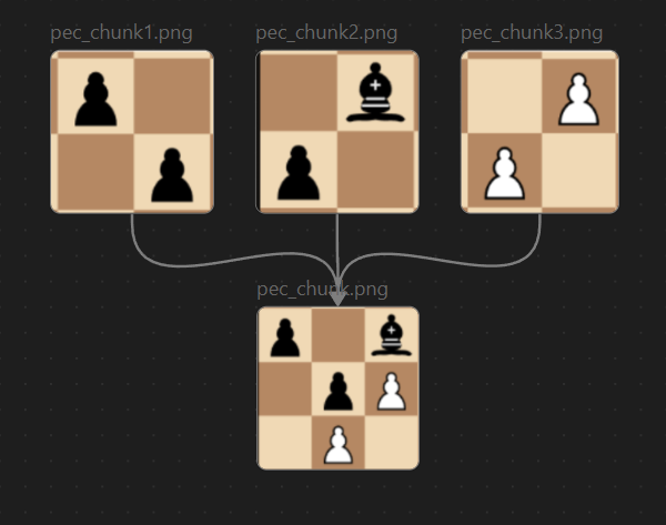 Chunk Composite